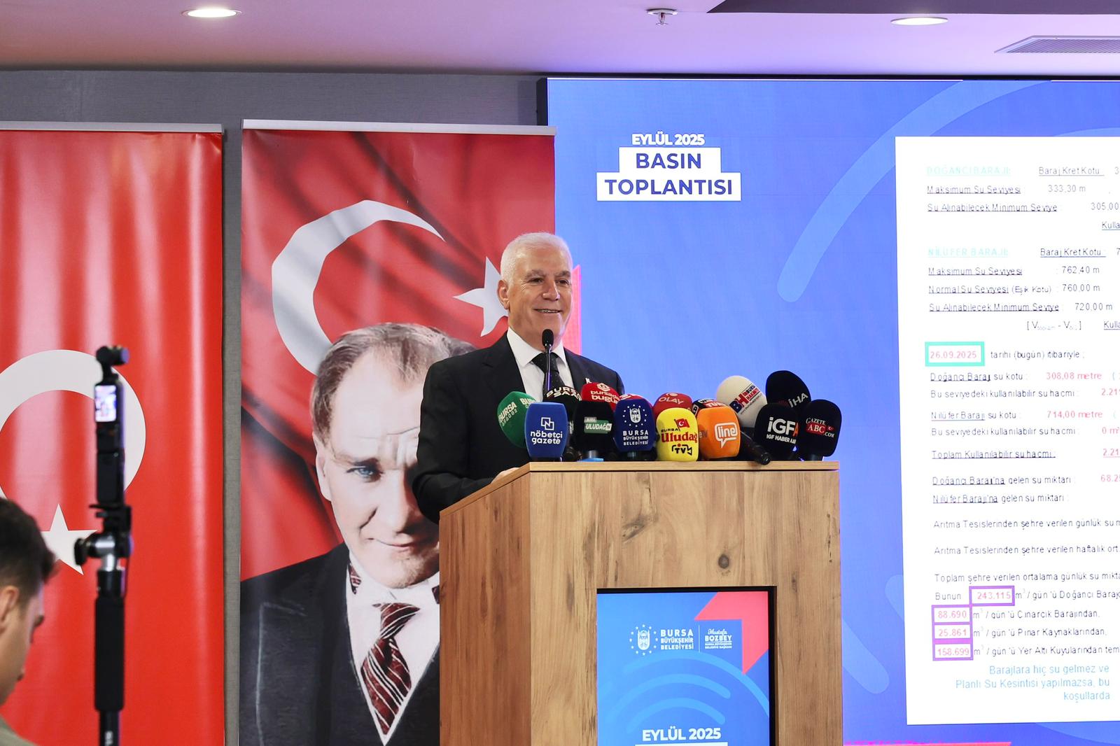 Bursa’nın susuz kalmaması için çalışıyoruz