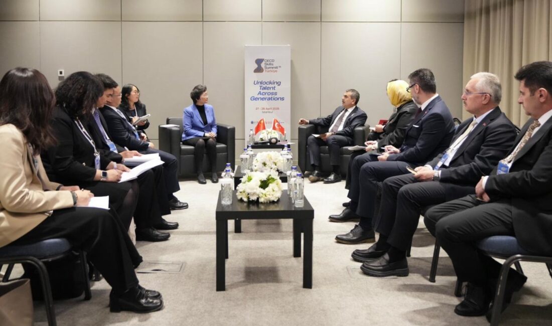 Bakan Tekin Ve Çin İnsan Kaynakları Bakanı WANG Görüştü