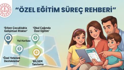 Özel Eğitim Süreç Rehberi Kullanıma Sunuldu